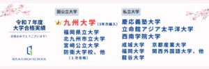 PC用カルーセル画像（令和7年度合格実績）