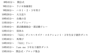 プログラム