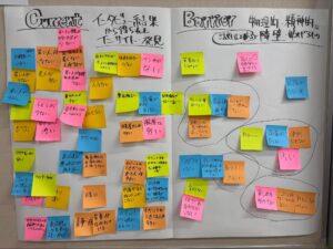 ワークショップの様子