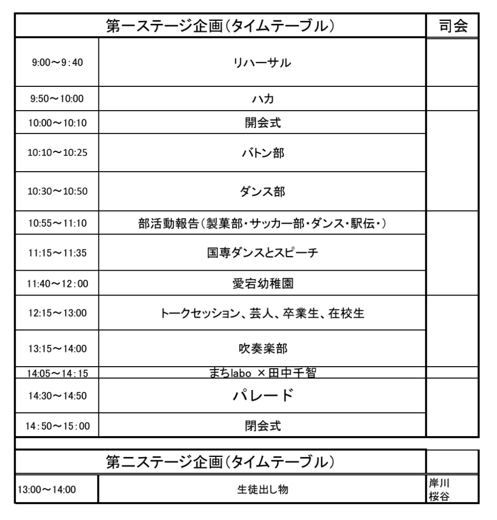 ステージのタイムテーブル