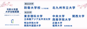 令和8年度大学合格実績
