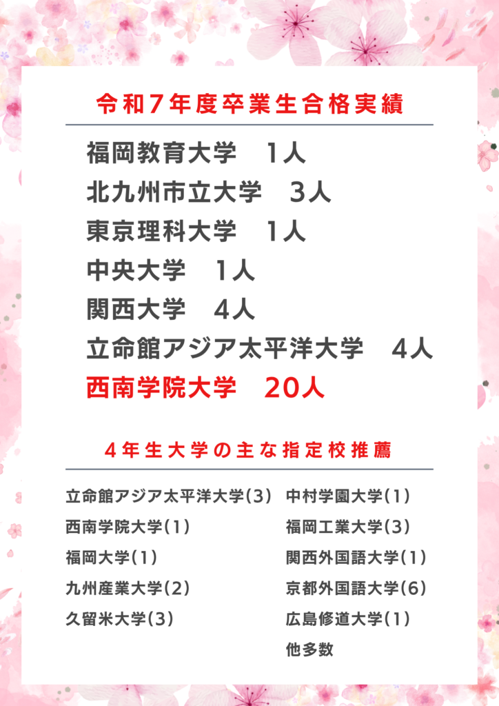 令和7年度卒業生合格実績